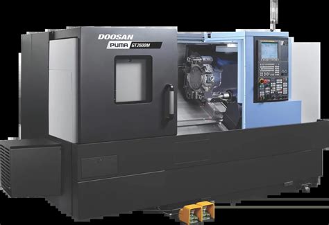 cnc machine for lease|cnc payment plan.